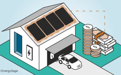Going Solar with EnergySage